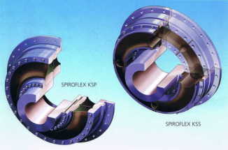 Spiroflex KSS